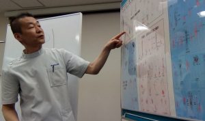 日本カイロプラクティック医学協会(JACM)主催セミナー「ガンコな便秘と、ある腰痛との関係を解き明かす!!」講師 田中喜浩先生 (鎌倉整体院グループ 代表)
